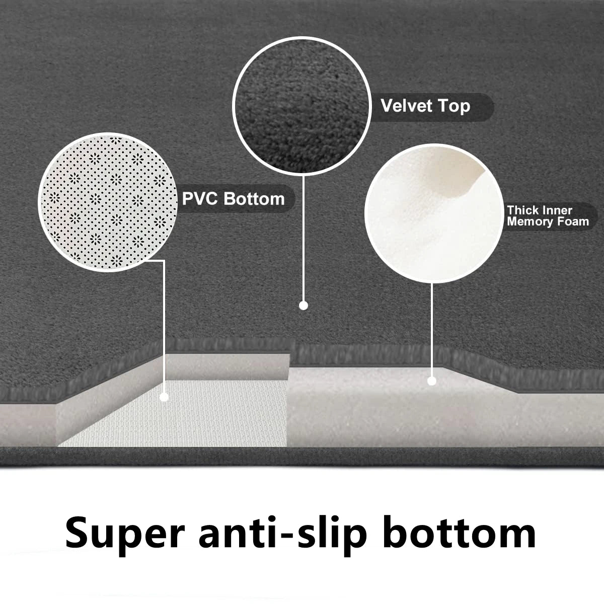 3D Cobblestone Bathroom Mat – Ultra Soft, Anti-Slip, Quick Drying