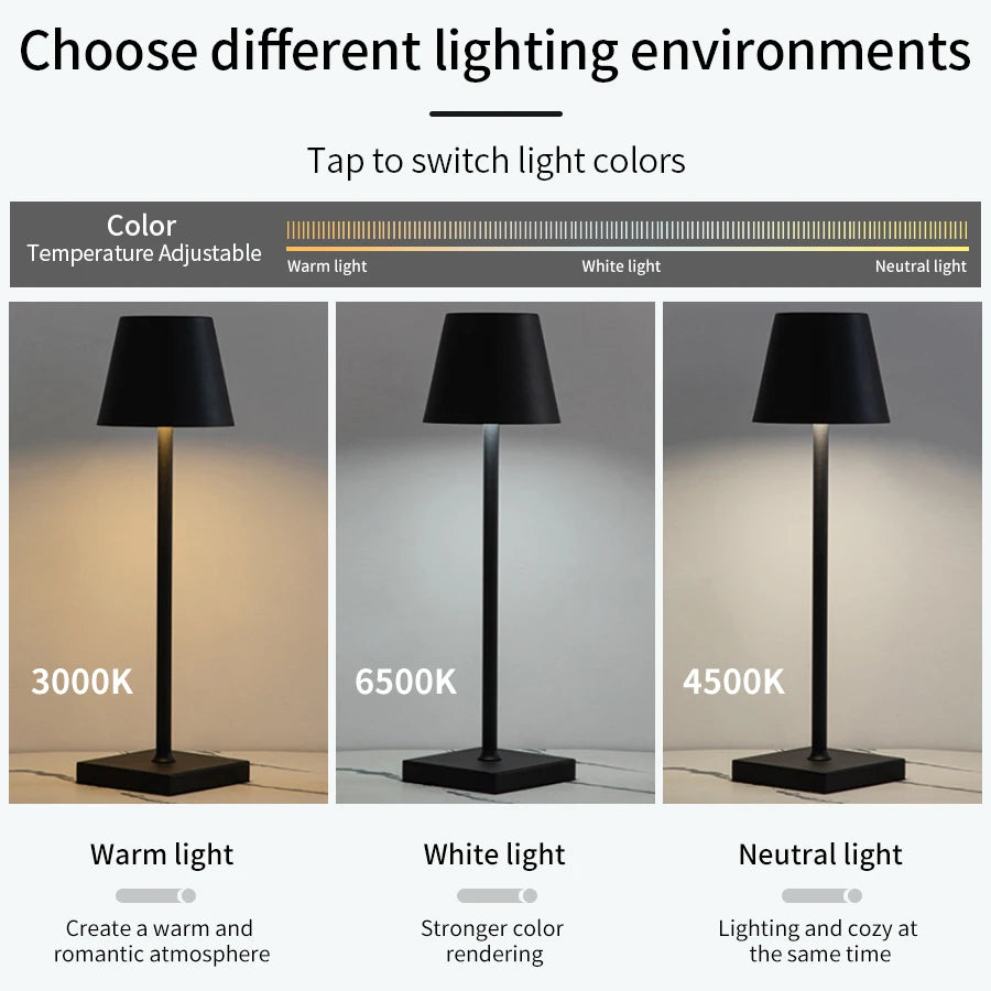 Rechargeable LED Table Lamp β Touch Control with 3 Dimming Levels