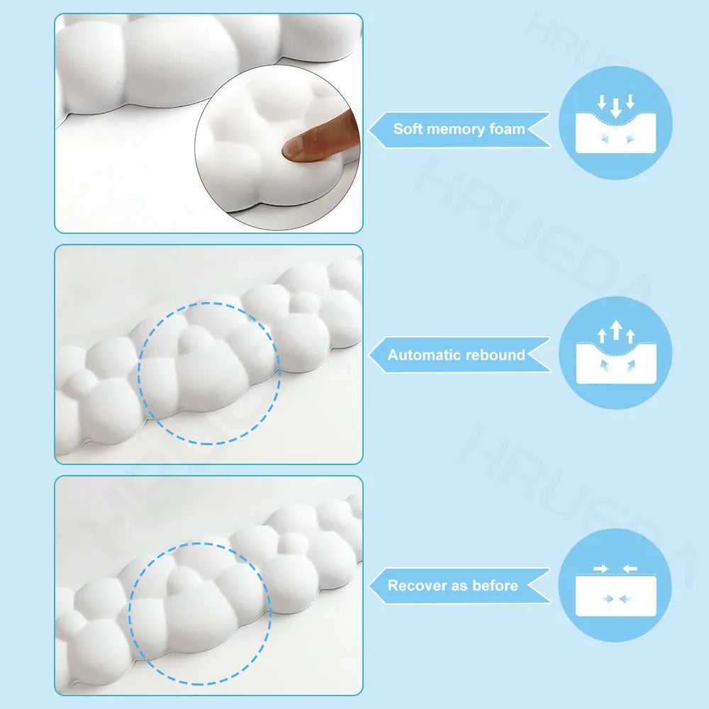 Cloud-Shaped Memory Foam Wrist Rest – Ergonomic Anti-Slip Keyboard & Mouse Pad Support
