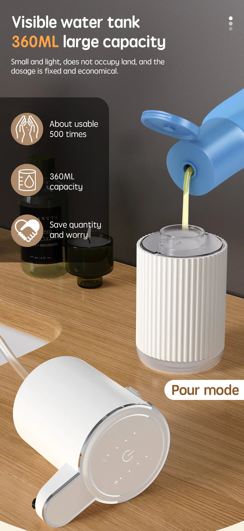Smart Touchless Automatic Soap Dispenser – Wall-Mounted or Desktop Use | Rechargeable USB Foam & Liquid Hand Wash Pump (360ml)